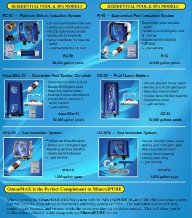 Aqua Elite 50 – The Clearwater Pool System Complete 50,000 Gallon Pools - AnyTime Blades